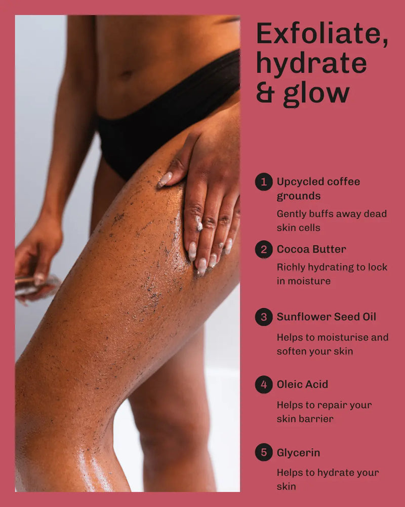 A promotional skincare graphic with a close-up photo of a person's leg and hand showing the benefits of our 2-in-1  exfoliating mocha body scrub being applied, alongside text listing five ingredients: upcycled coffee grounds, cocoa butter, sunflower seed oil, oleic acid, and glycerin. The layout has a dark pink background and black typography.